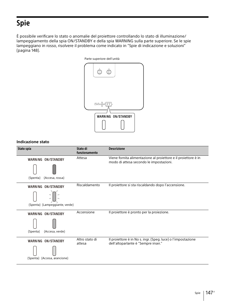 Spie | Sony Vario-Tessar T* E 16-70mm f/4 ZA OSS Lens User Manual | Page 147 / 155