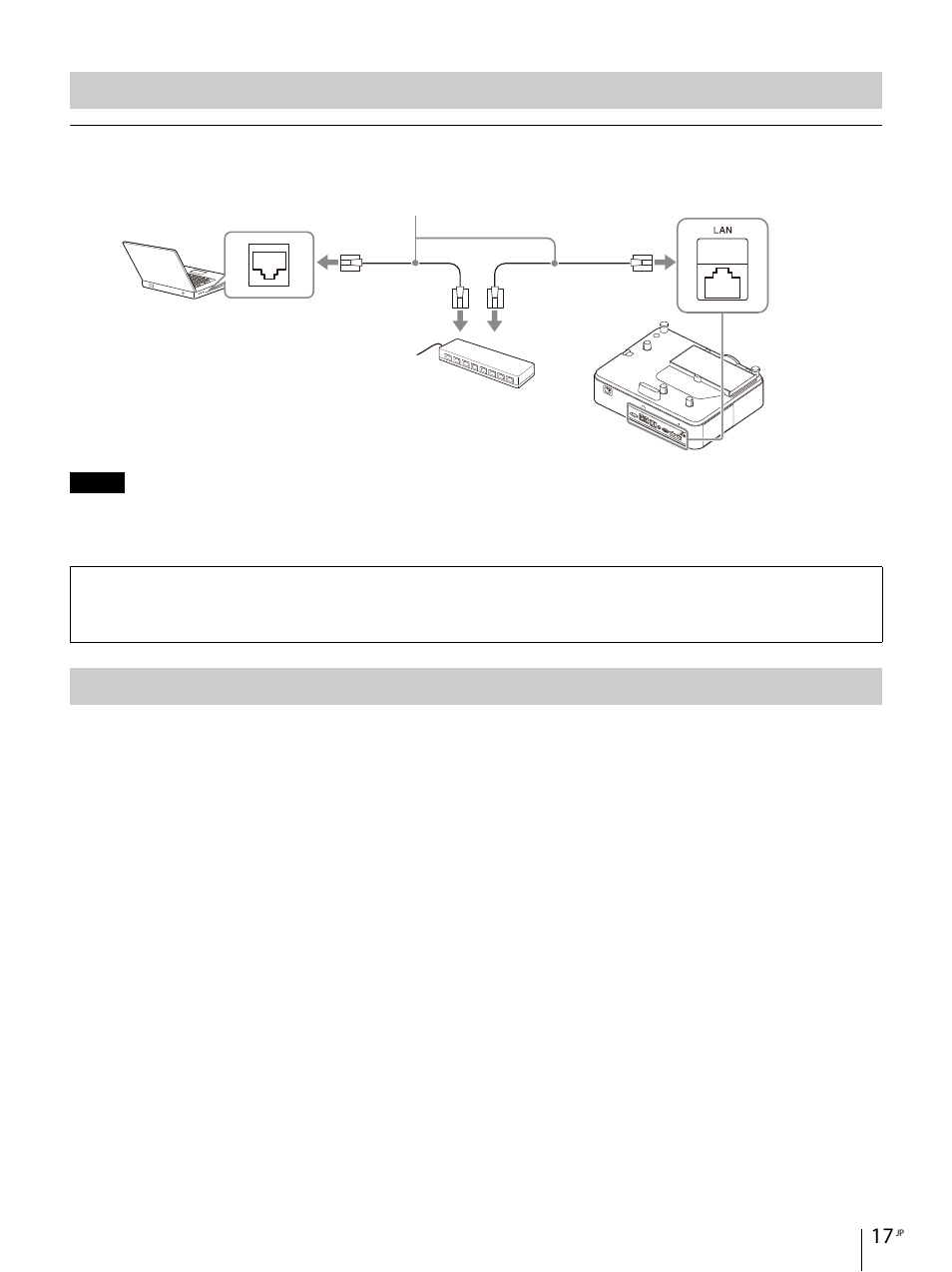 ハブやルーターを経由してコンピューターと接続する, Hdbaset™機器との接続 | Sony Vario-Tessar T* E 16-70mm f/4 ZA OSS Lens User Manual | Page 17 / 155