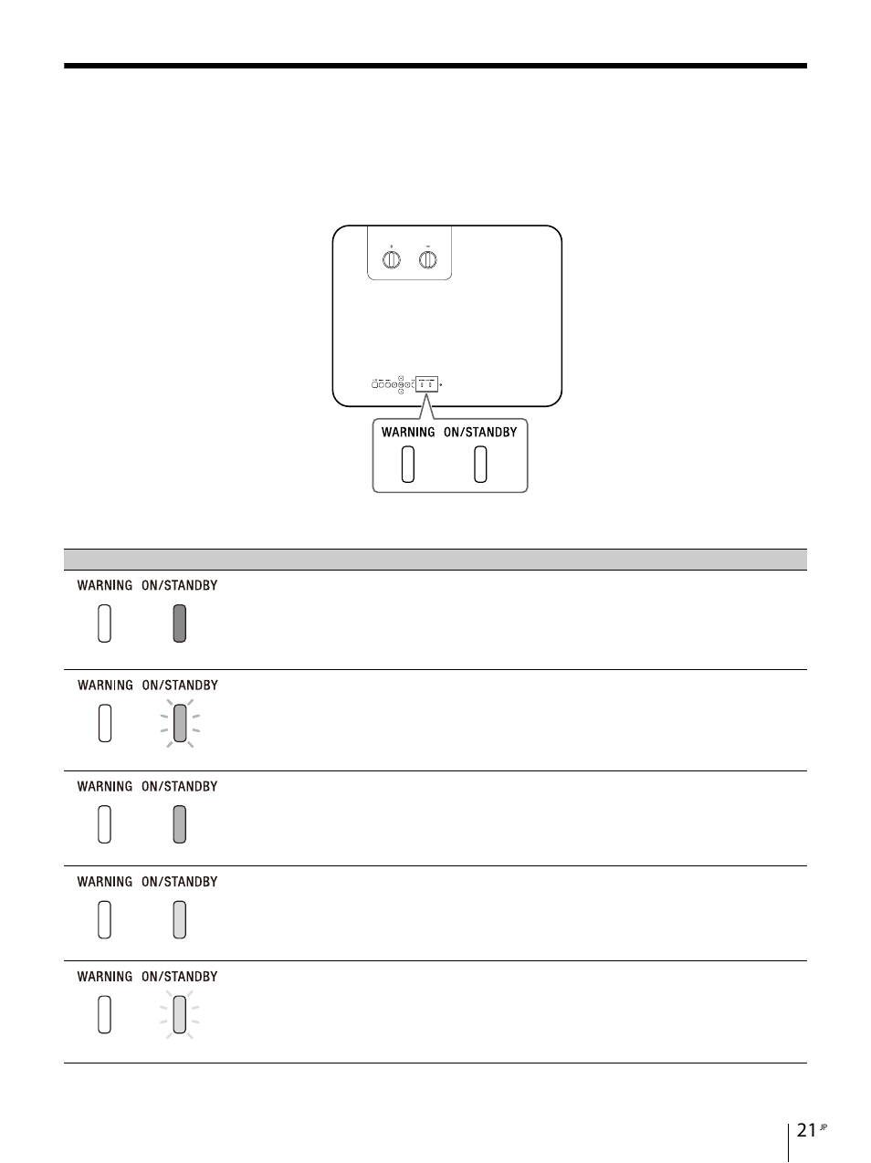 インジケーターの見かた | Sony Vario-Tessar T* E 16-70mm f/4 ZA OSS Lens User Manual | Page 21 / 155