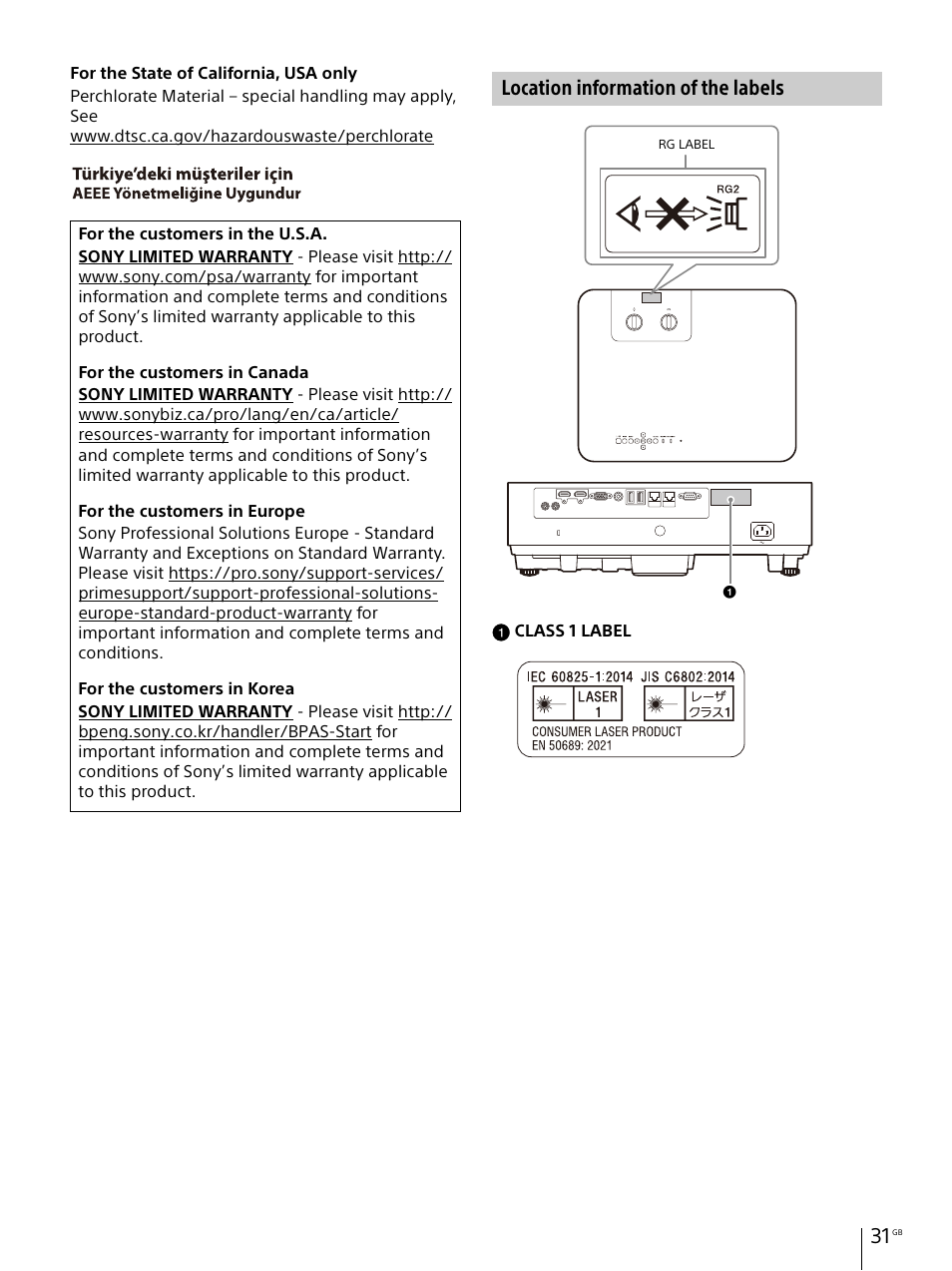 Location information of the labels | Sony Vario-Tessar T* E 16-70mm f/4 ZA OSS Lens User Manual | Page 31 / 155