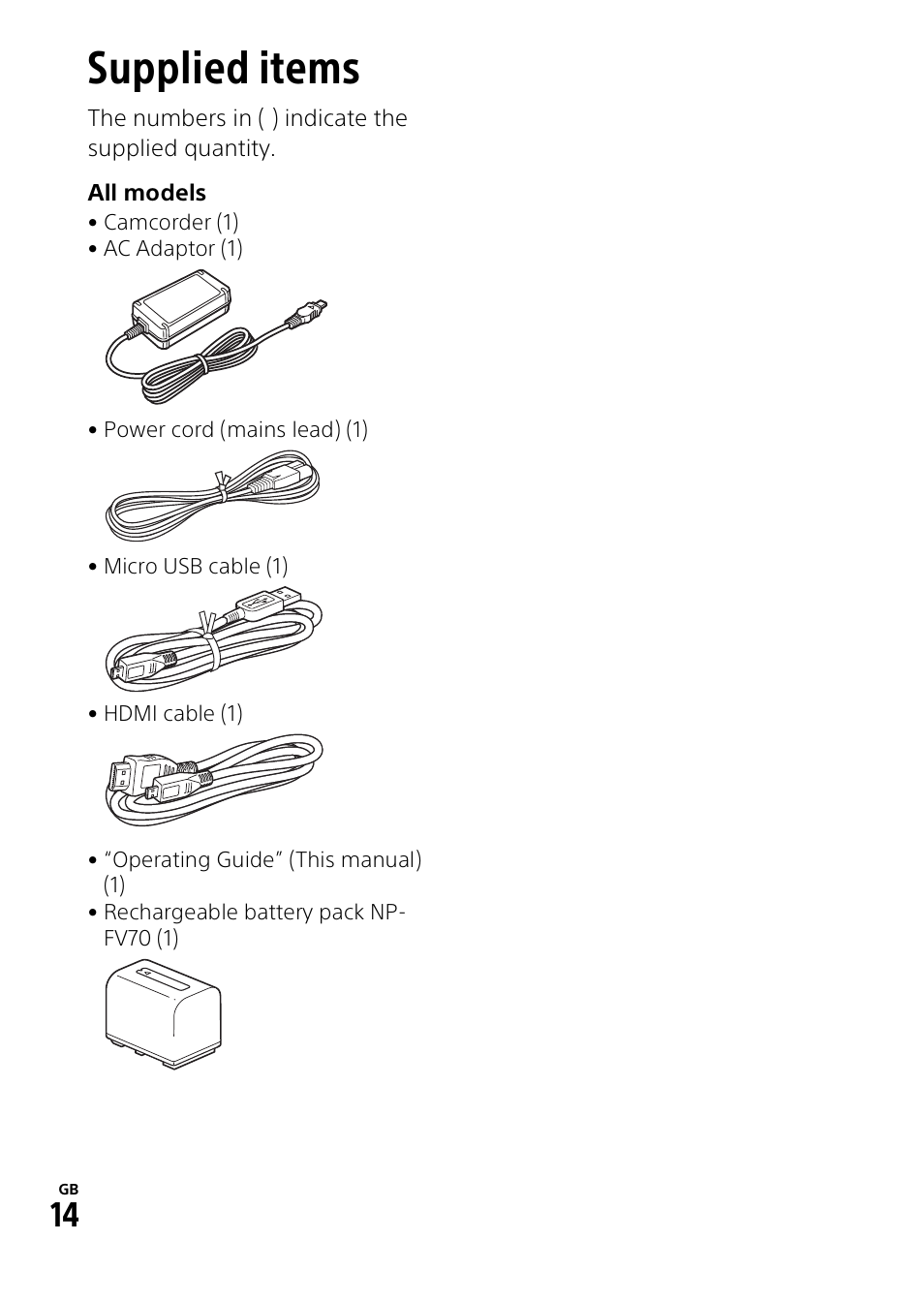 Getting started, Supplied items | Sony RM1BP Remote Commander User Manual | Page 14 / 60