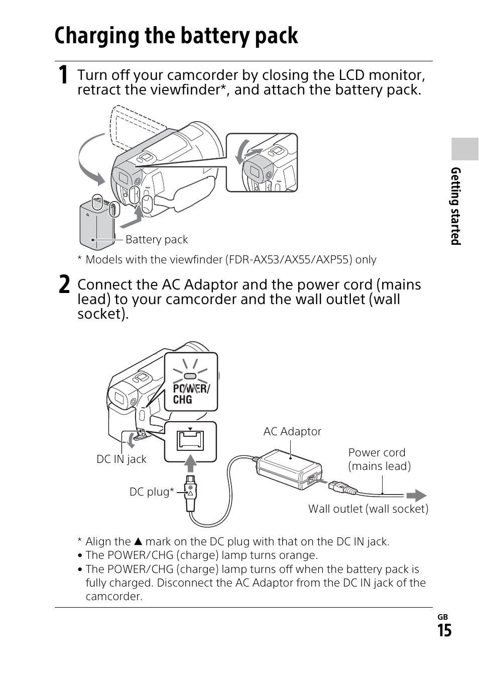 Charging the battery pack | Sony RM1BP Remote Commander User Manual | Page 15 / 60