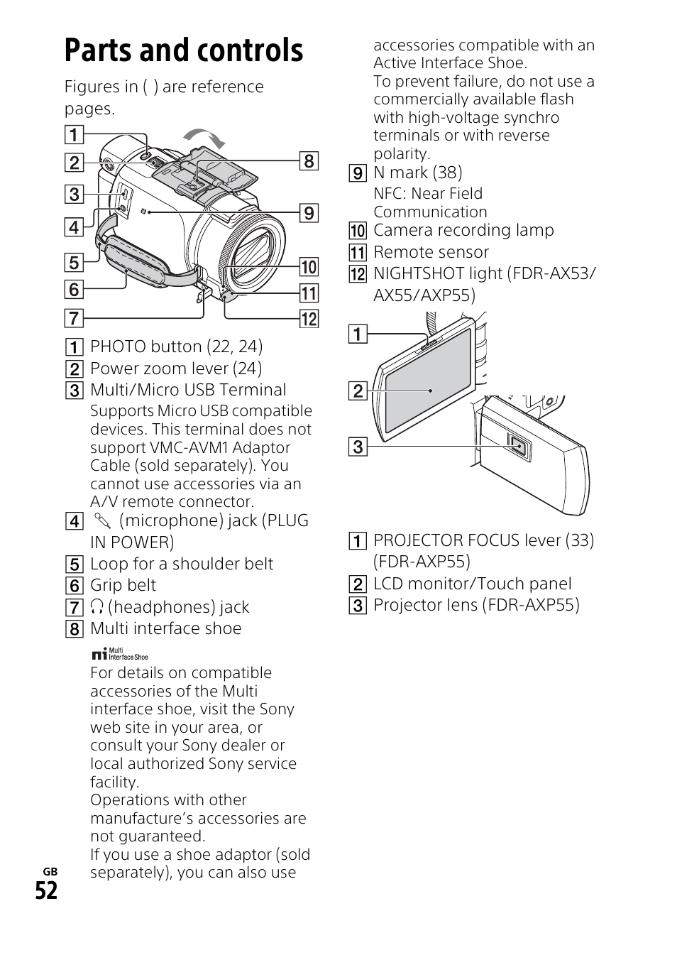 Parts and controls | Sony RM1BP Remote Commander User Manual | Page 52 / 60