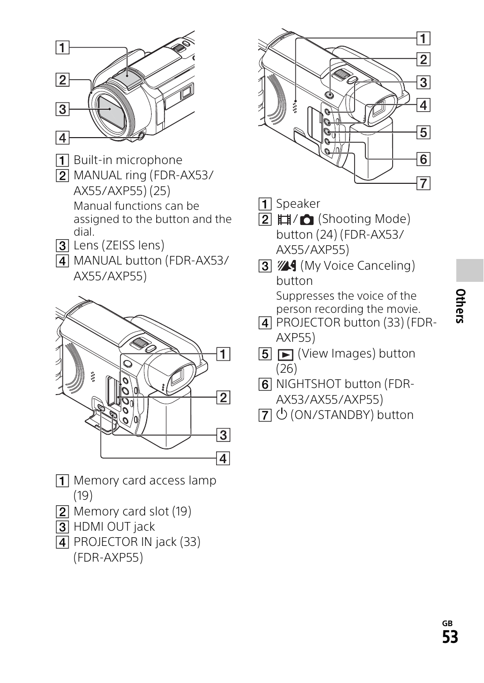 Sony RM1BP Remote Commander User Manual | Page 53 / 60