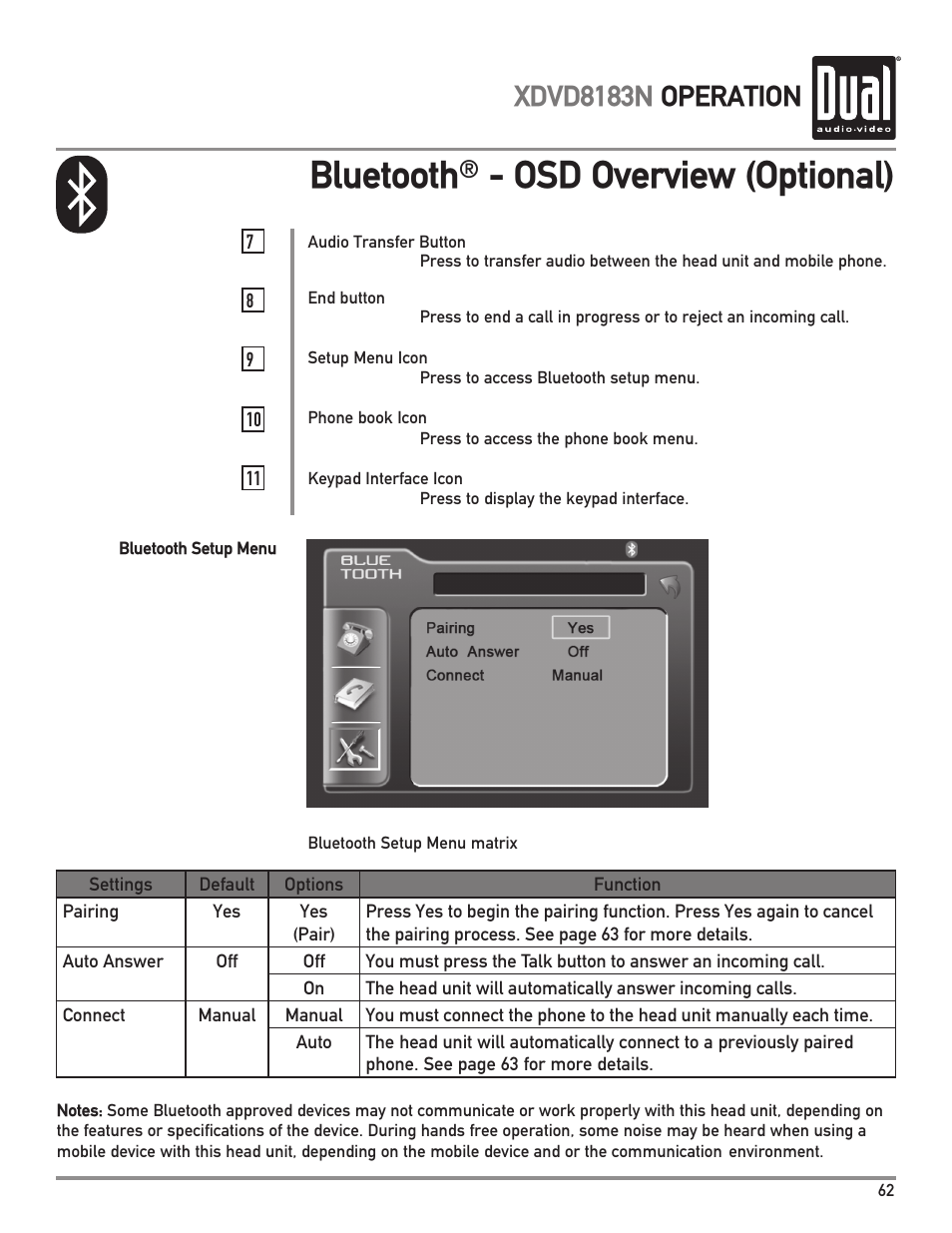 Bluetooth, Osd overview (optional), Xdvd8183n operation | Dual XDVD8183N User Manual | Page 63 / 72