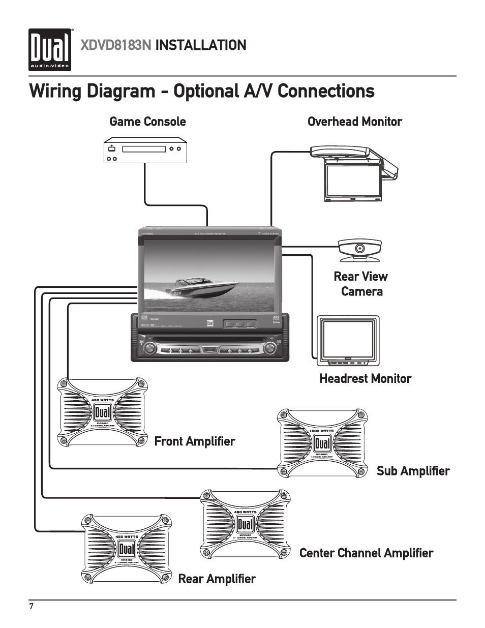 Wiring diagram - optional a/v connections | Dual XDVD8183N User Manual | Page 8 / 72