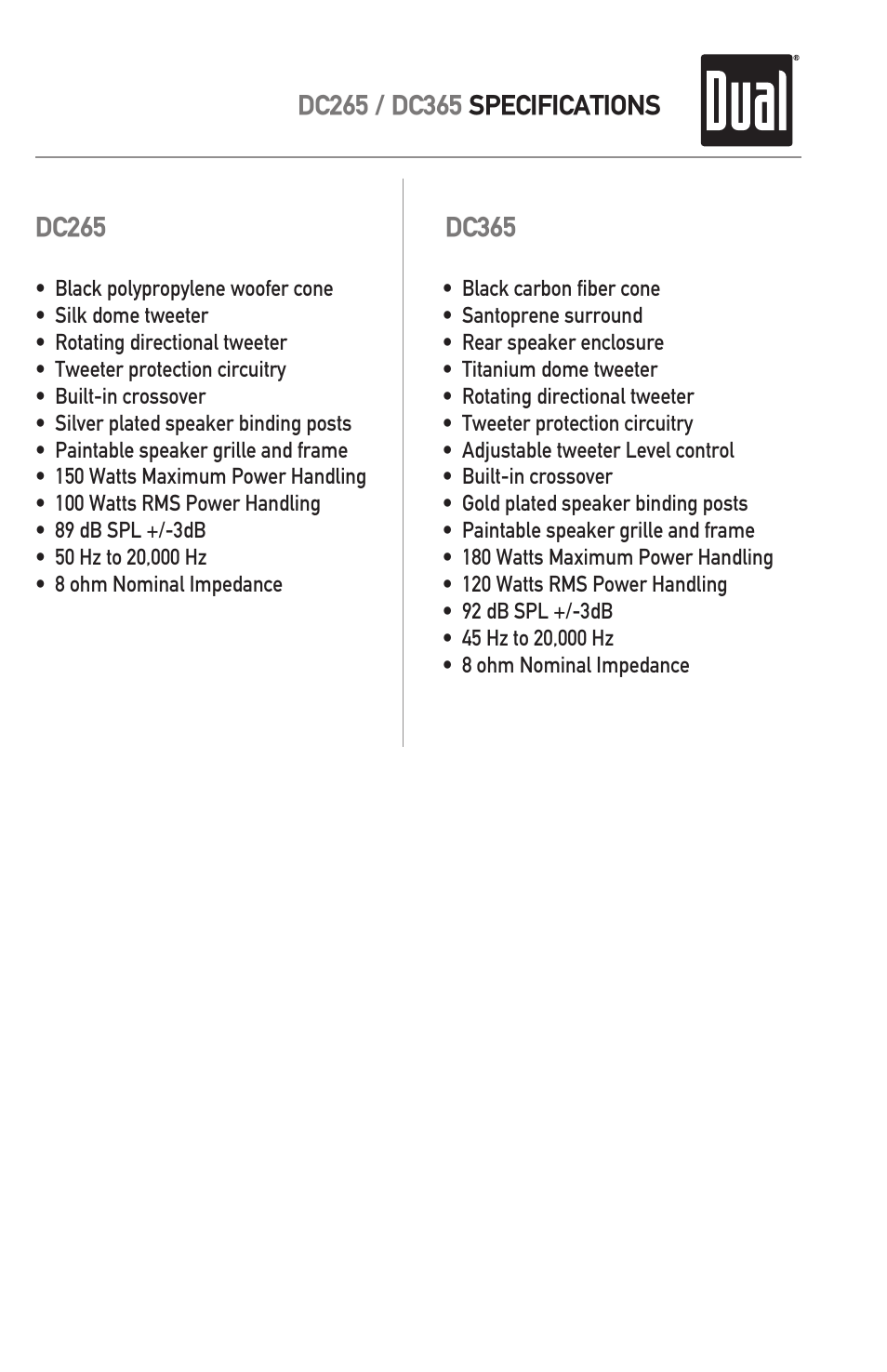 Dual DC365 User Manual | Page 11 / 12