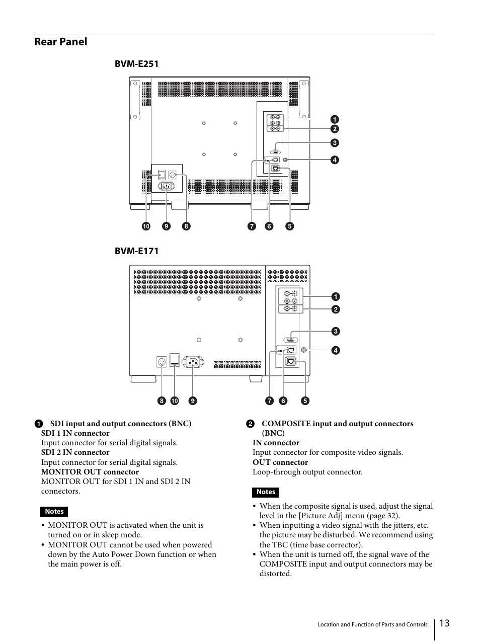 Rear panel | Sony ECM-X7BMP Electret Condenser Lavalier Microphone for UWP Transmitters User Manual | Page 13 / 107