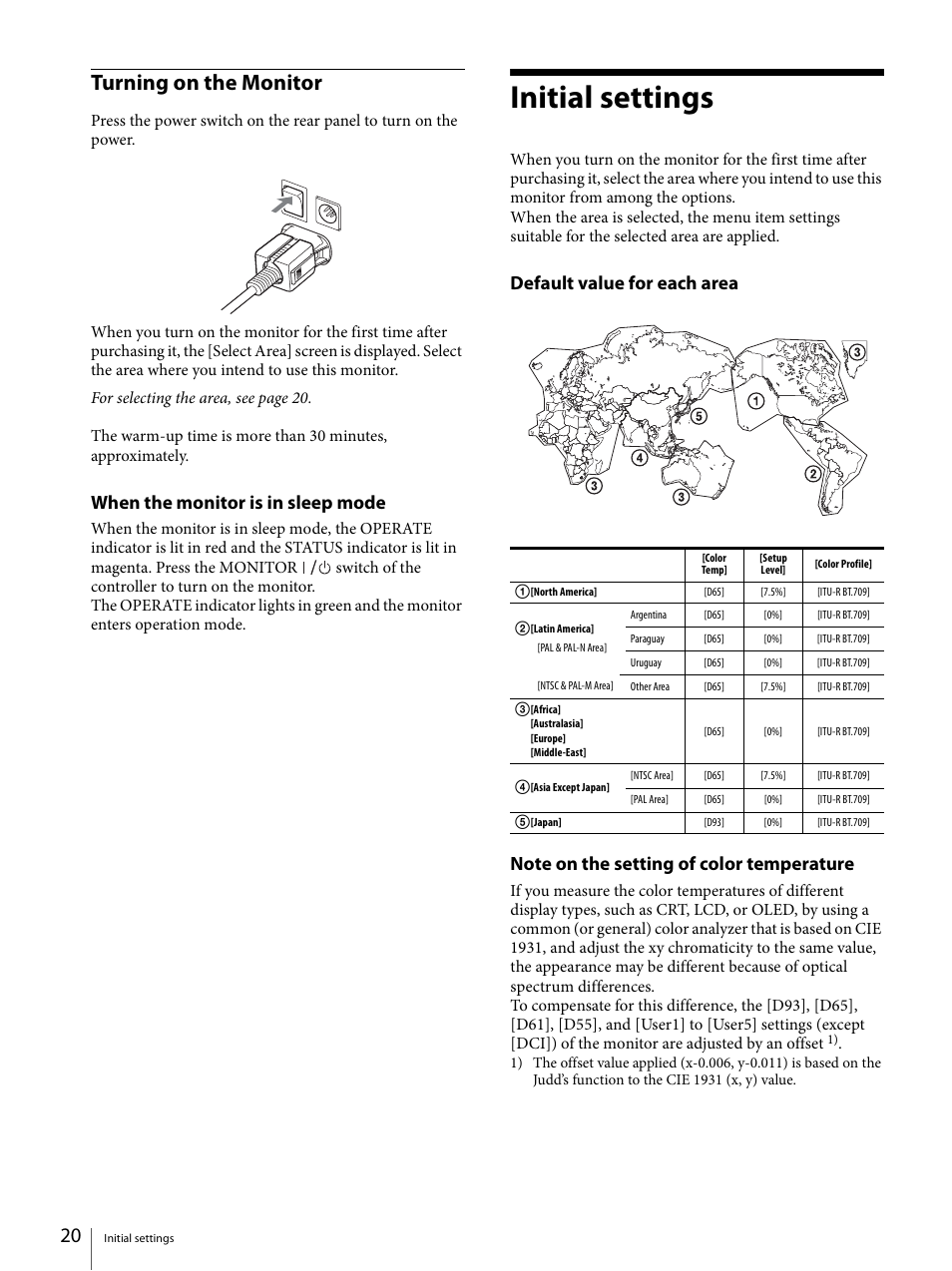 Turning on the monitor, Initial settings, When the monitor is in sleep mode | Sony ECM-X7BMP Electret Condenser Lavalier Microphone for UWP Transmitters User Manual | Page 20 / 107