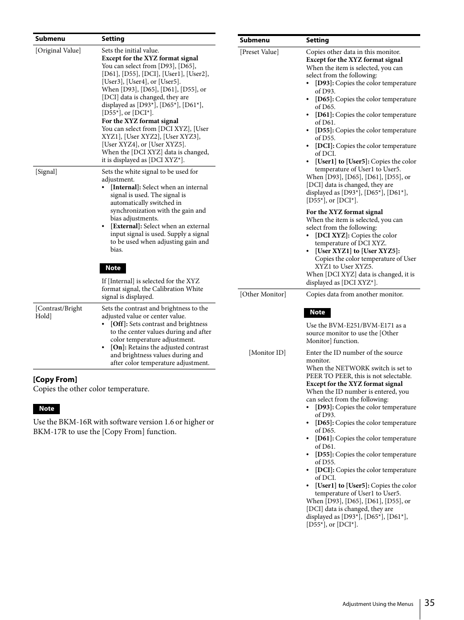 Sony ECM-X7BMP Electret Condenser Lavalier Microphone for UWP Transmitters User Manual | Page 35 / 107