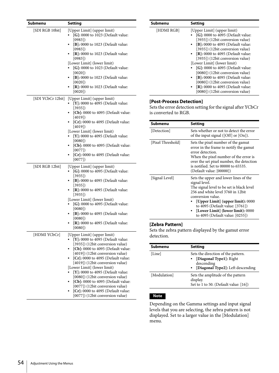 Sony ECM-X7BMP Electret Condenser Lavalier Microphone for UWP Transmitters User Manual | Page 54 / 107