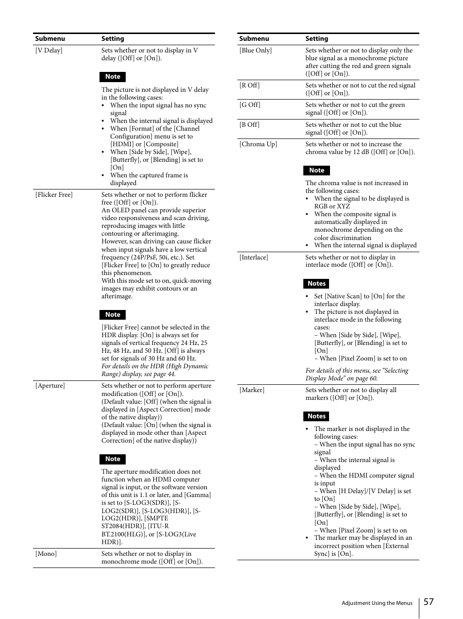 Sony ECM-X7BMP Electret Condenser Lavalier Microphone for UWP Transmitters User Manual | Page 57 / 107