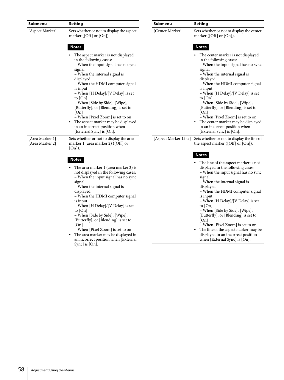 Sony ECM-X7BMP Electret Condenser Lavalier Microphone for UWP Transmitters User Manual | Page 58 / 107