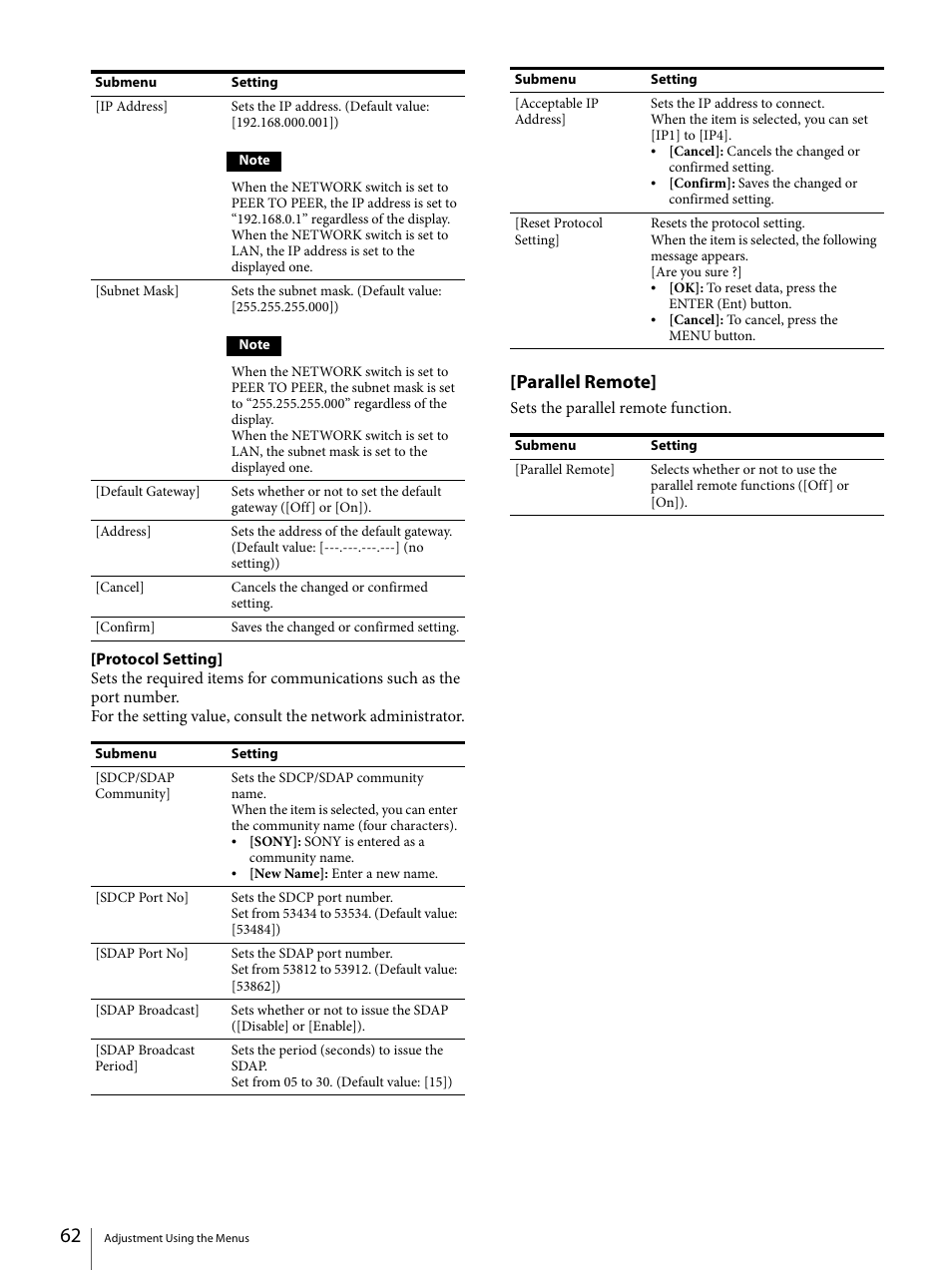 Parallel remote | Sony ECM-X7BMP Electret Condenser Lavalier Microphone for UWP Transmitters User Manual | Page 62 / 107