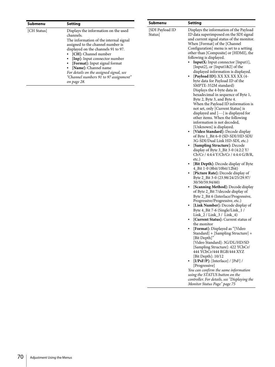 Sony ECM-X7BMP Electret Condenser Lavalier Microphone for UWP Transmitters User Manual | Page 70 / 107