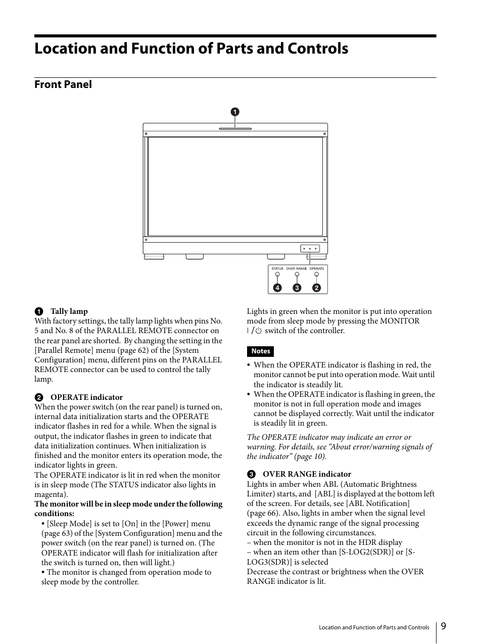 Location and function of parts and controls, Front panel | Sony ECM-X7BMP Electret Condenser Lavalier Microphone for UWP Transmitters User Manual | Page 9 / 107