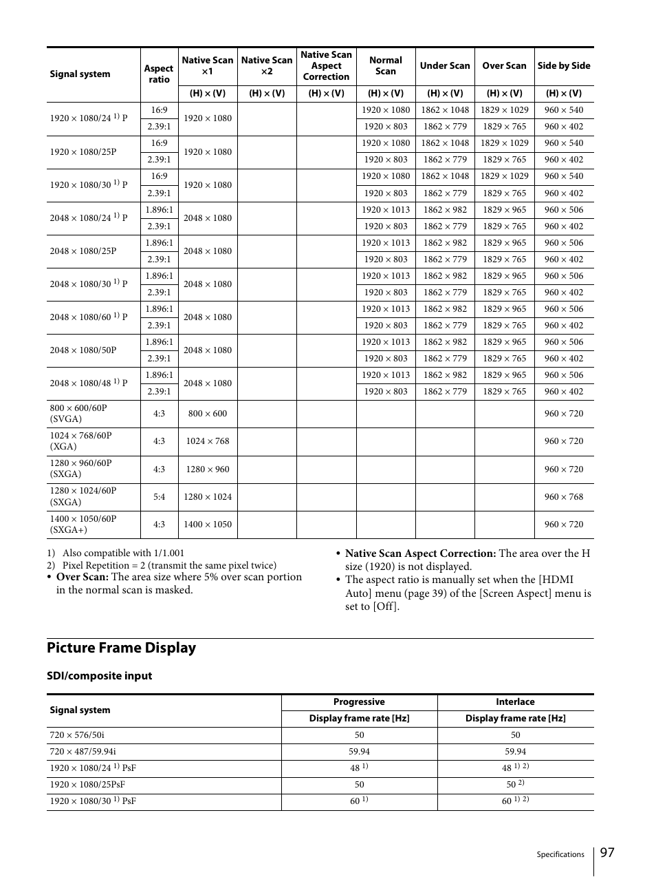 Picture frame display, Ee “picture frame display | Sony ECM-X7BMP Electret Condenser Lavalier Microphone for UWP Transmitters User Manual | Page 97 / 107