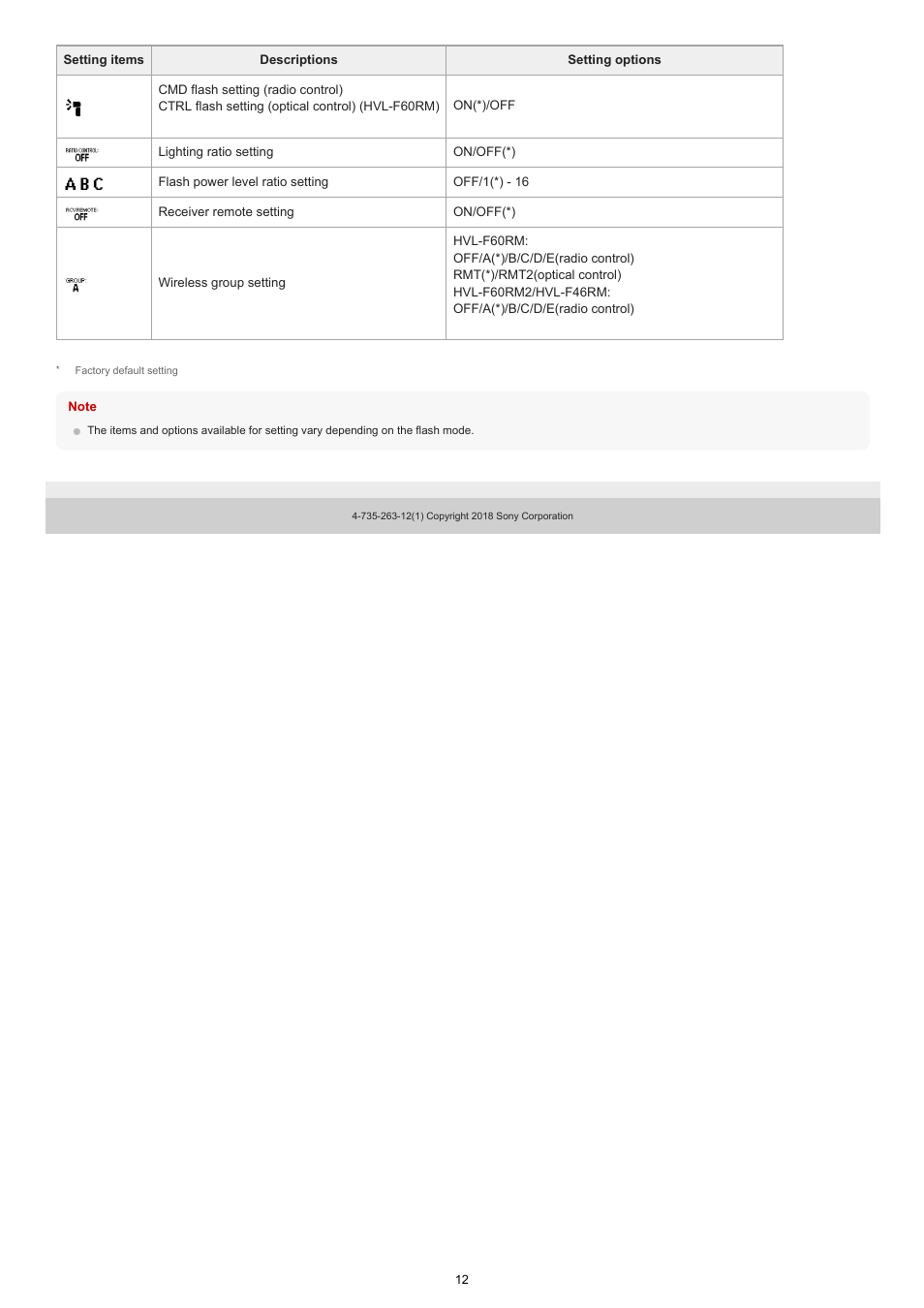 Sony ECM-M1 Compact Camera-Mount Digital Shotgun Microphone User Manual | Page 12 / 92