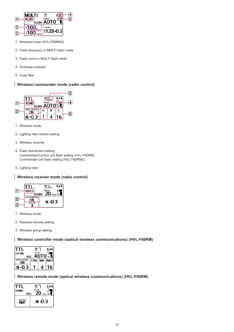 Sony ECM-M1 Compact Camera-Mount Digital Shotgun Microphone User Manual | Page 17 / 92