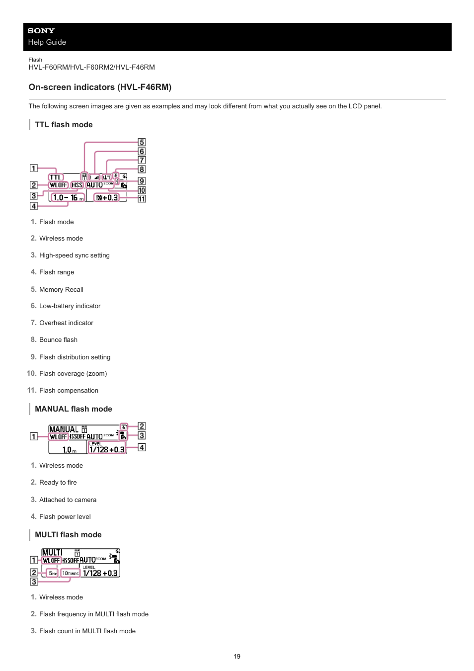 On-screen indicators (hvl-f46rm) | Sony ECM-M1 Compact Camera-Mount Digital Shotgun Microphone User Manual | Page 19 / 92