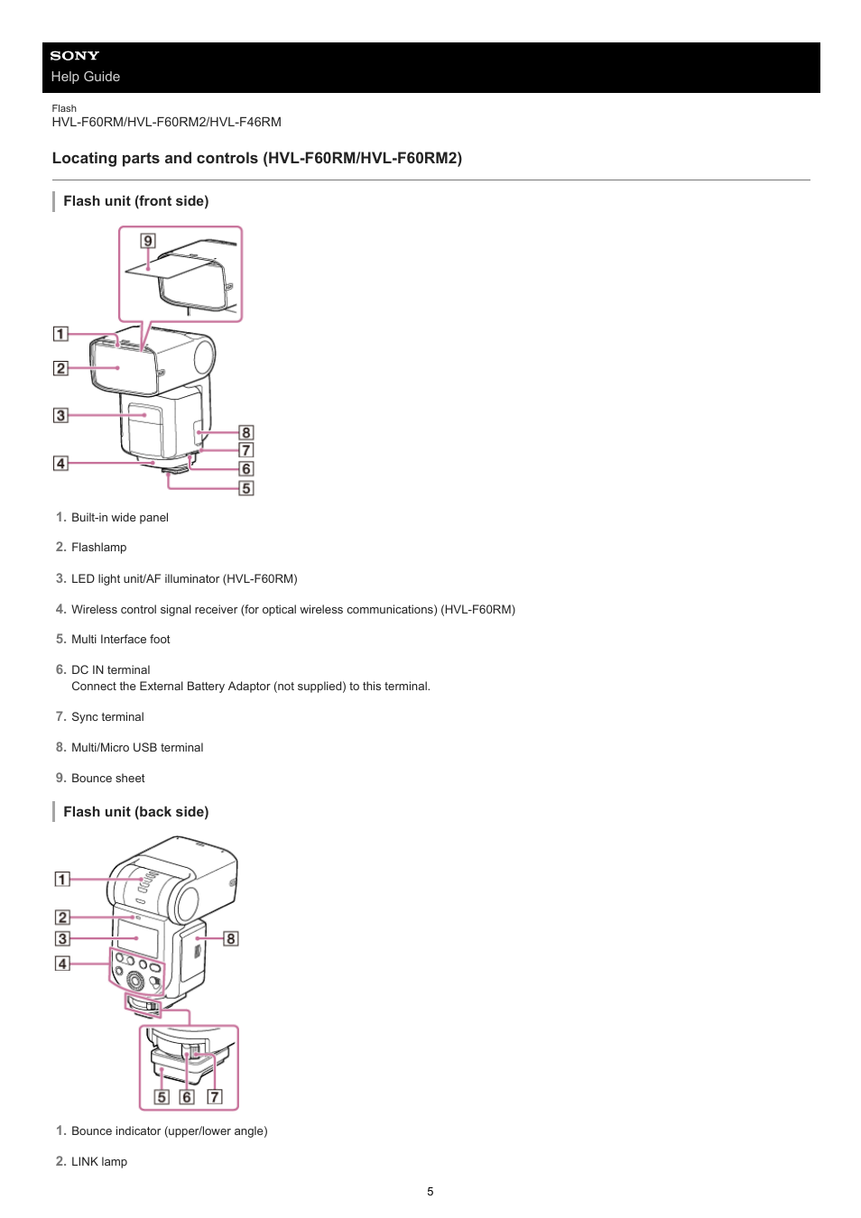 Locating parts and controls (hvl-f60rm/hvl-f60rm2) | Sony ECM-M1 Compact Camera-Mount Digital Shotgun Microphone User Manual | Page 5 / 92