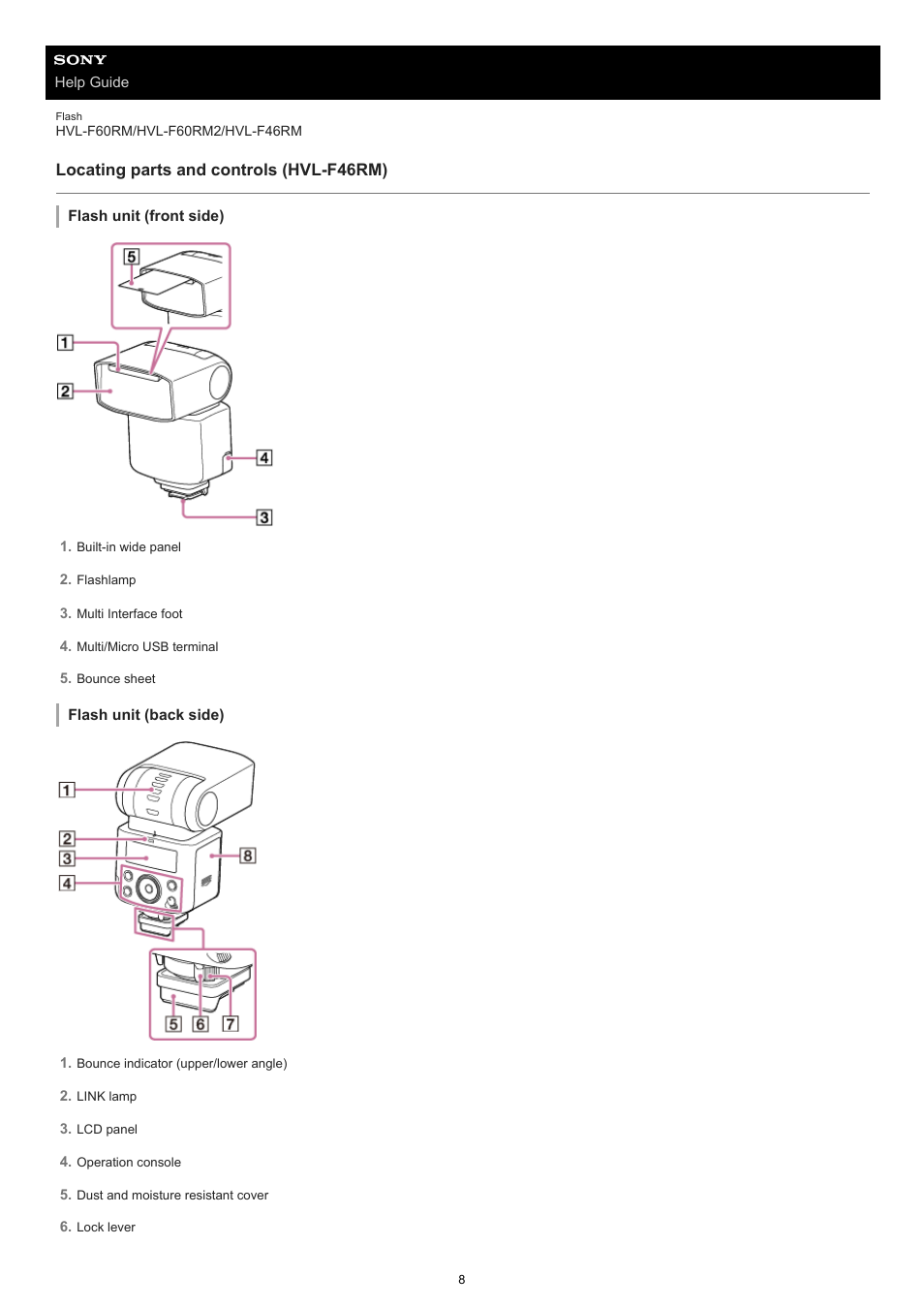 Locating parts and controls (hvl-f46rm) | Sony ECM-M1 Compact Camera-Mount Digital Shotgun Microphone User Manual | Page 8 / 92