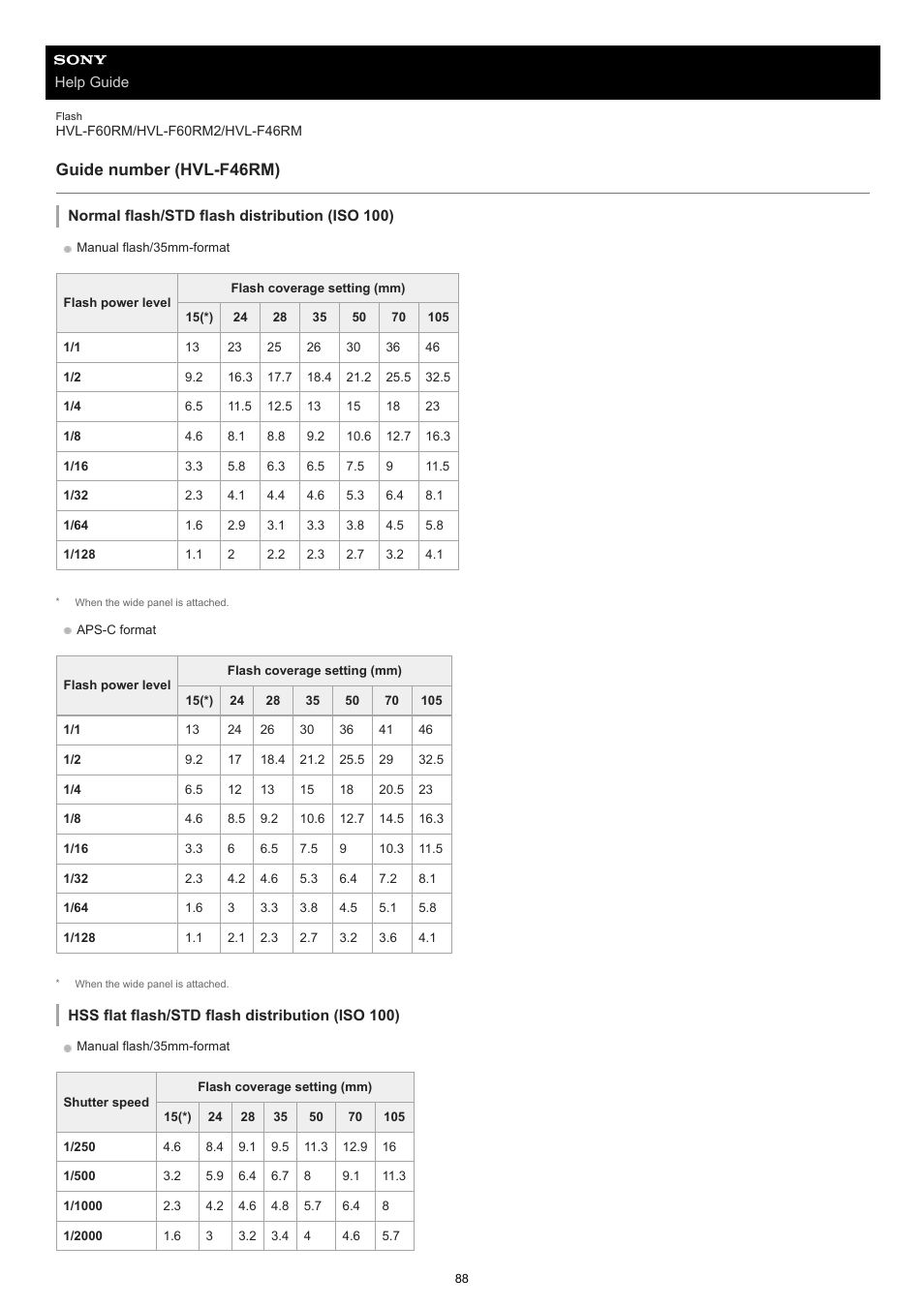 Guide number (hvl-f46rm) | Sony ECM-M1 Compact Camera-Mount Digital Shotgun Microphone User Manual | Page 88 / 92