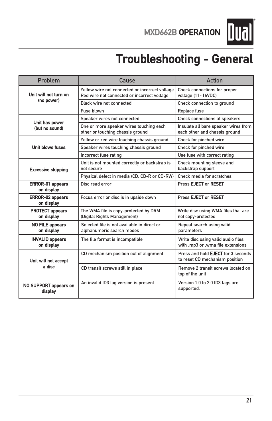 Troubleshooting - general, Mxd662b operation, Problem cause action | Dual MARINERECEIVERWITHDETACHABLEFACE MXD662B User Manual | Page 21 / 24
