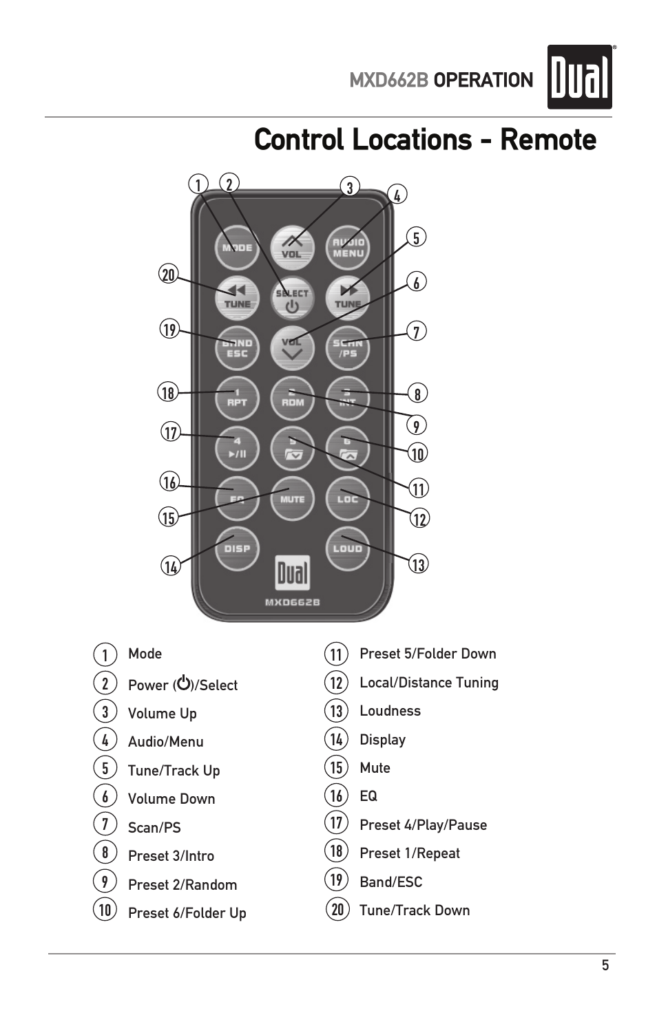 Control locations - remote, Mxd662b operation | Dual MARINERECEIVERWITHDETACHABLEFACE MXD662B User Manual | Page 5 / 24