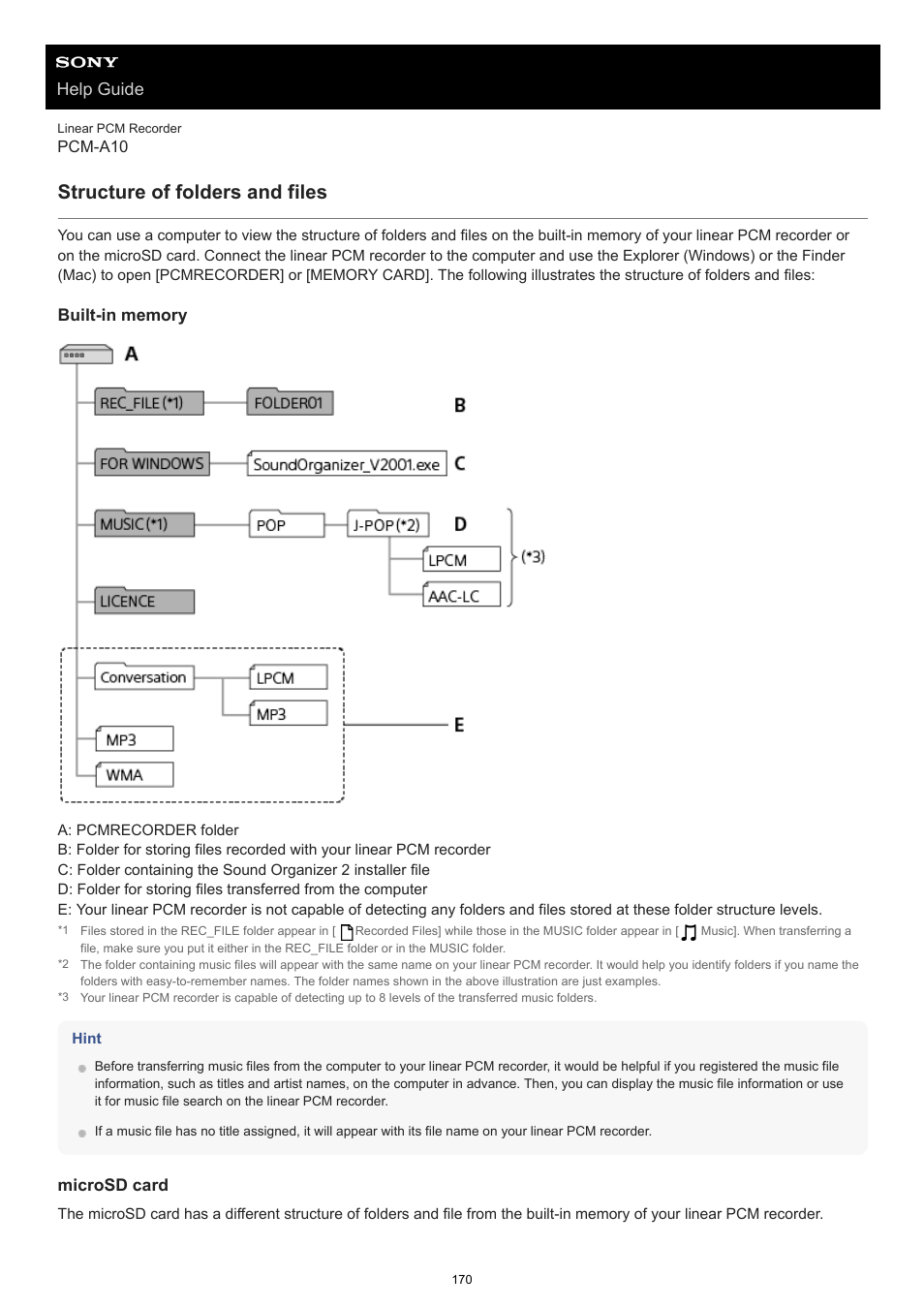 Structure of folders and files, Help guide | Sony VPLL-3024 Fixed Short Throw Lens (2.34:1 to 3.19:1) User Manual | Page 170 / 259