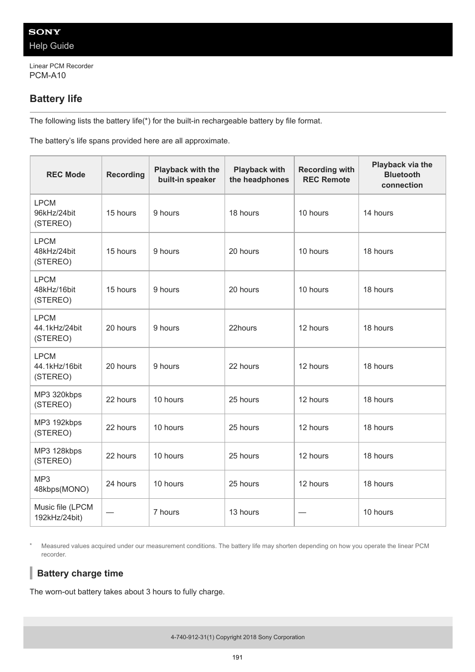 Battery life | Sony VPLL-3024 Fixed Short Throw Lens (2.34:1 to 3.19:1) User Manual | Page 191 / 259