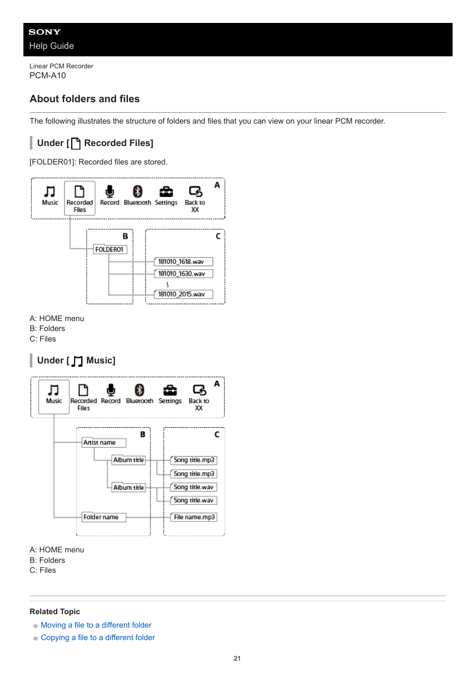 About folders and files | Sony VPLL-3024 Fixed Short Throw Lens (2.34:1 to 3.19:1) User Manual | Page 21 / 259