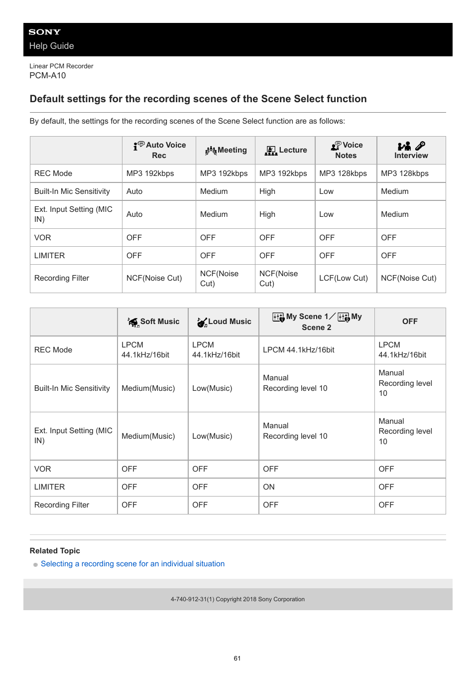 Sony VPLL-3024 Fixed Short Throw Lens (2.34:1 to 3.19:1) User Manual | Page 61 / 259