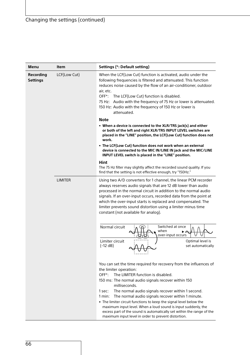 66 changing the settings (continued) | Sony MAS-A100 IP-Based Ceiling Beamforming Microphone User Manual | Page 66 / 100