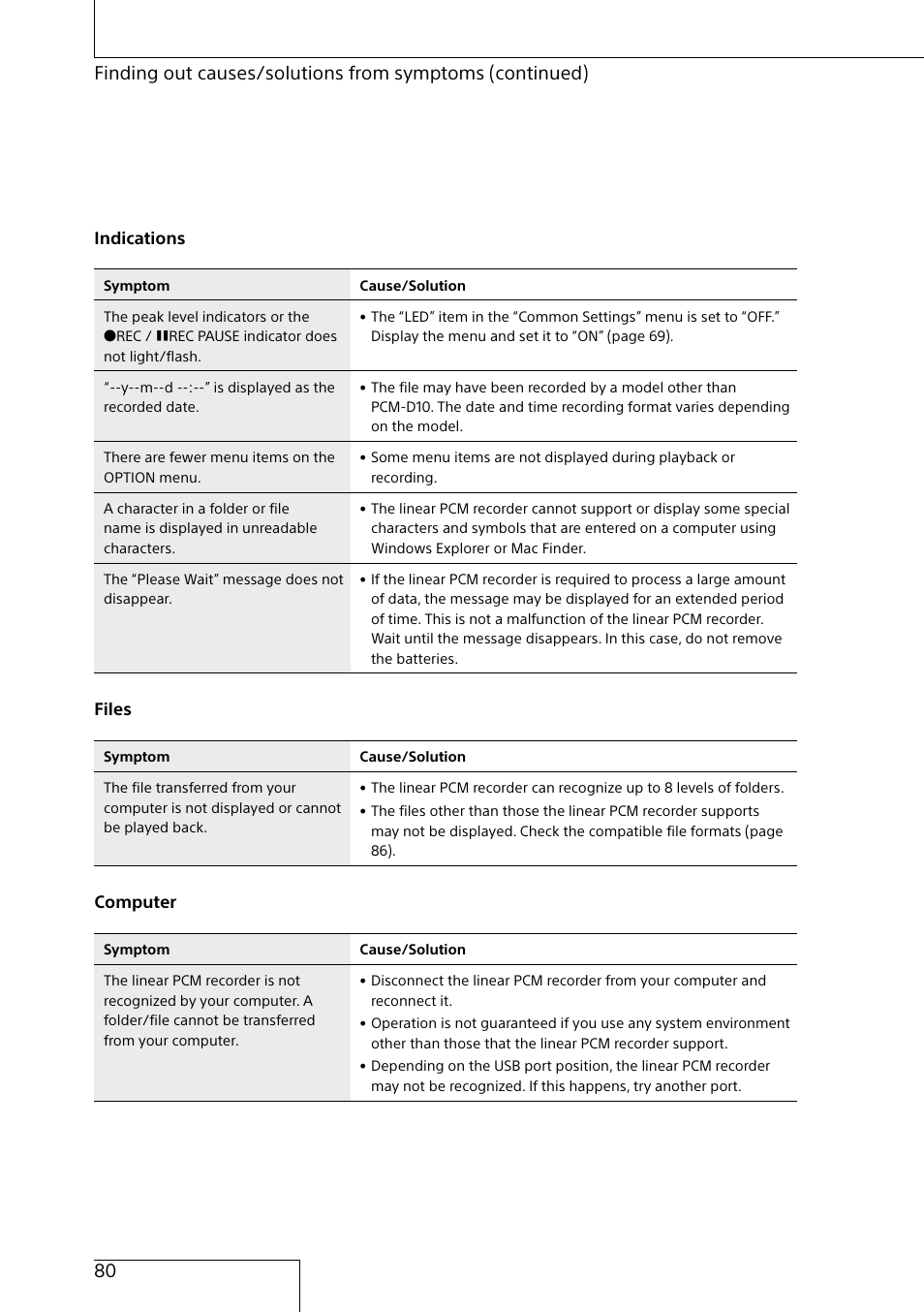 Sony MAS-A100 IP-Based Ceiling Beamforming Microphone User Manual | Page 80 / 100