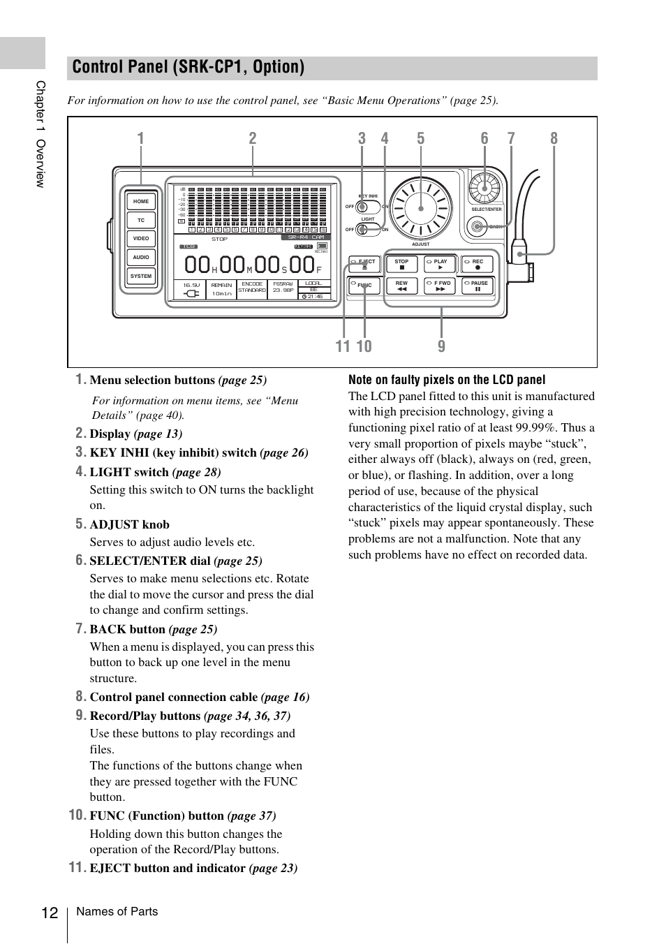 Control panel (srk-cp1, option), Control panel, Srk-cp1, option) | Menu selection buttons (page 25), Display (page 13), Key inhi (key inhibit) switch (page 26), Adjust knob serves to adjust audio levels etc, Control panel connection cable (page 16), Names of parts | Sony VCT-SGR1 Shooting Grip User Manual | Page 12 / 61