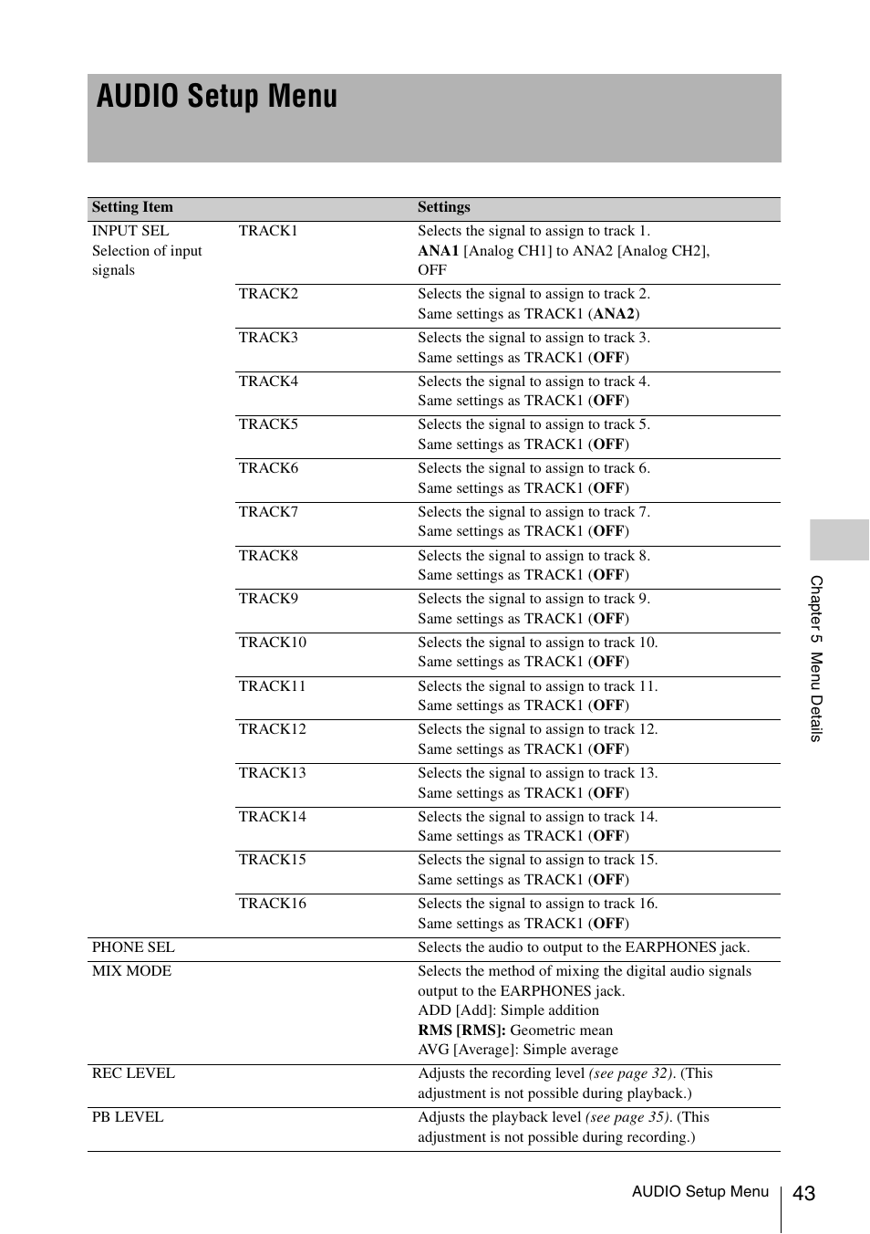 Audio setup menu | Sony VCT-SGR1 Shooting Grip User Manual | Page 43 / 61