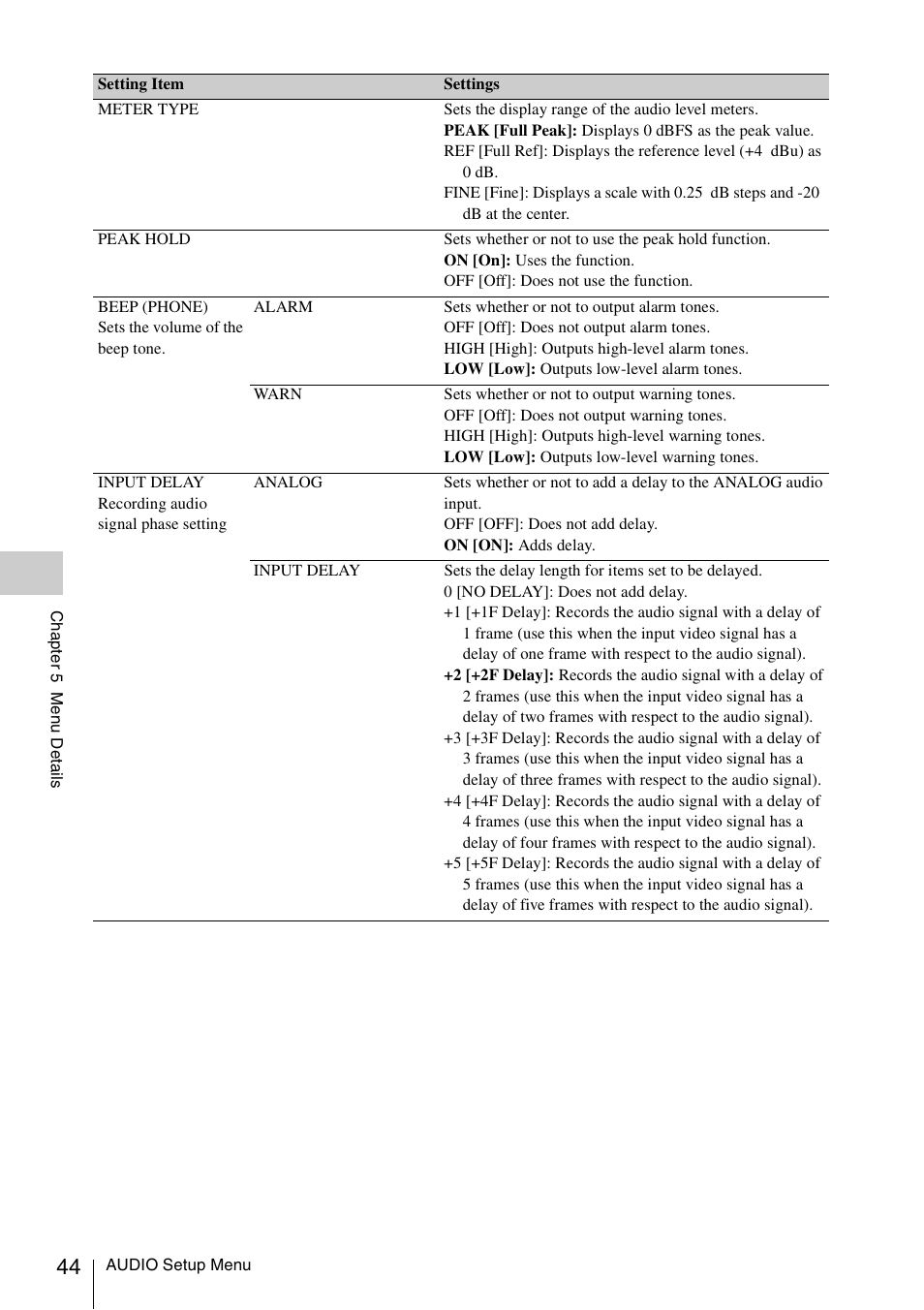 Sony VCT-SGR1 Shooting Grip User Manual | Page 44 / 61