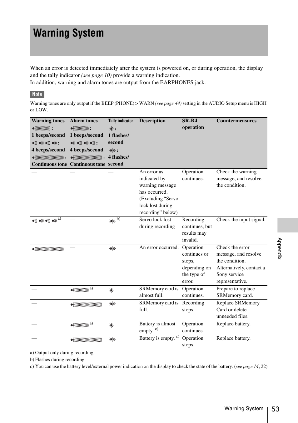 Warning system | Sony VCT-SGR1 Shooting Grip User Manual | Page 53 / 61