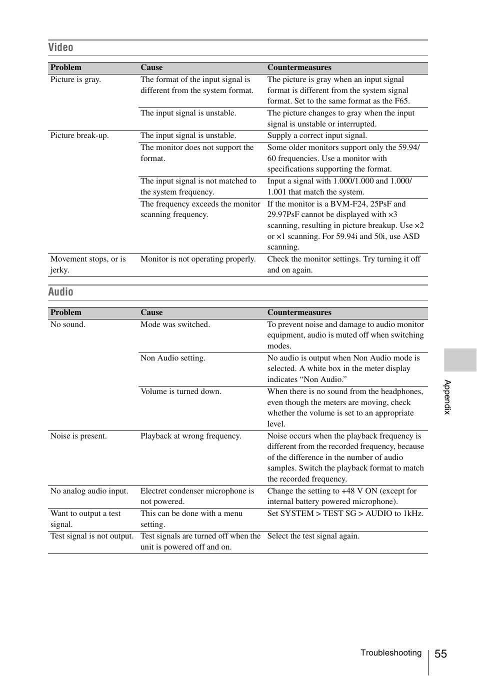 Video audio | Sony VCT-SGR1 Shooting Grip User Manual | Page 55 / 61