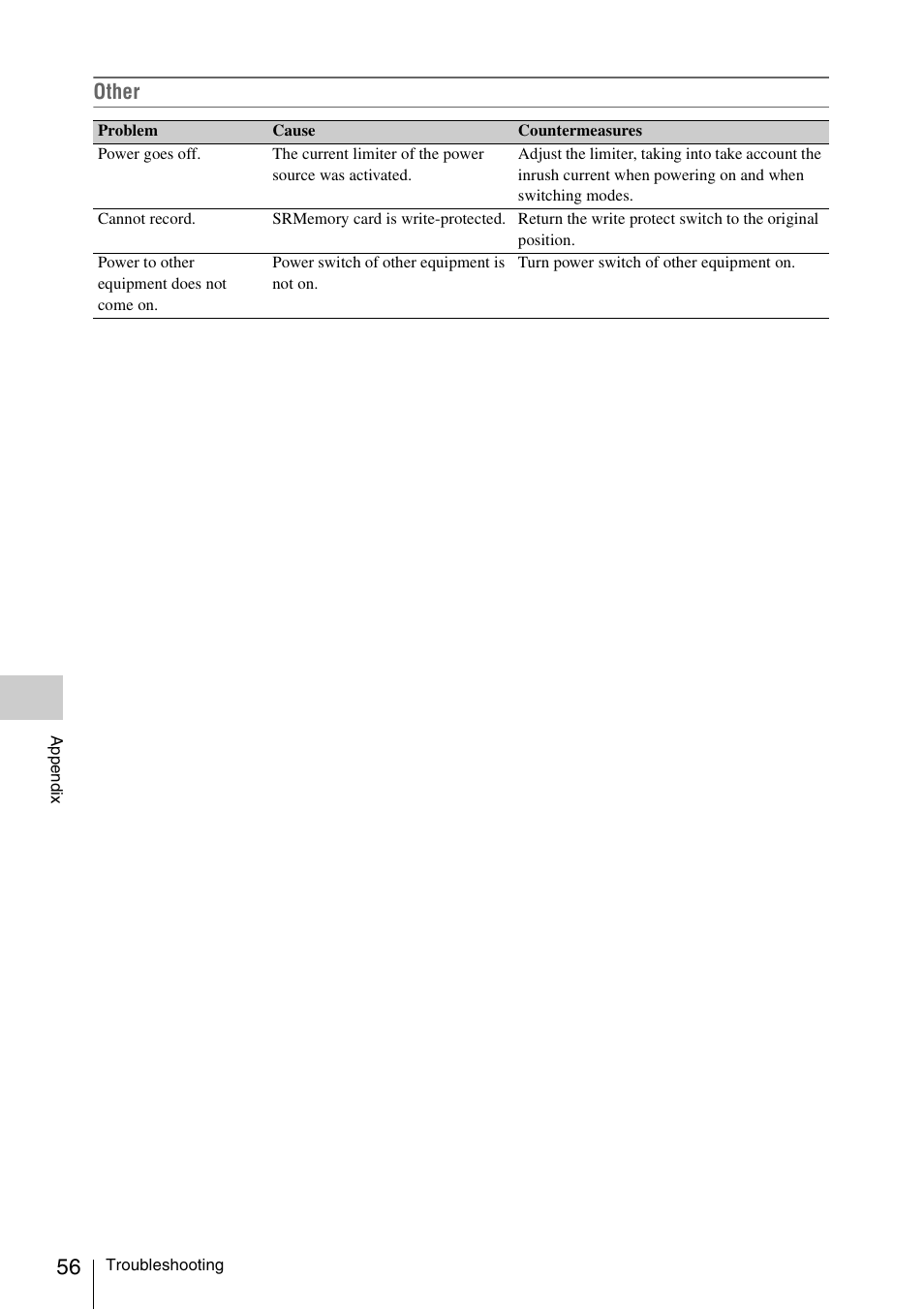 Other | Sony VCT-SGR1 Shooting Grip User Manual | Page 56 / 61