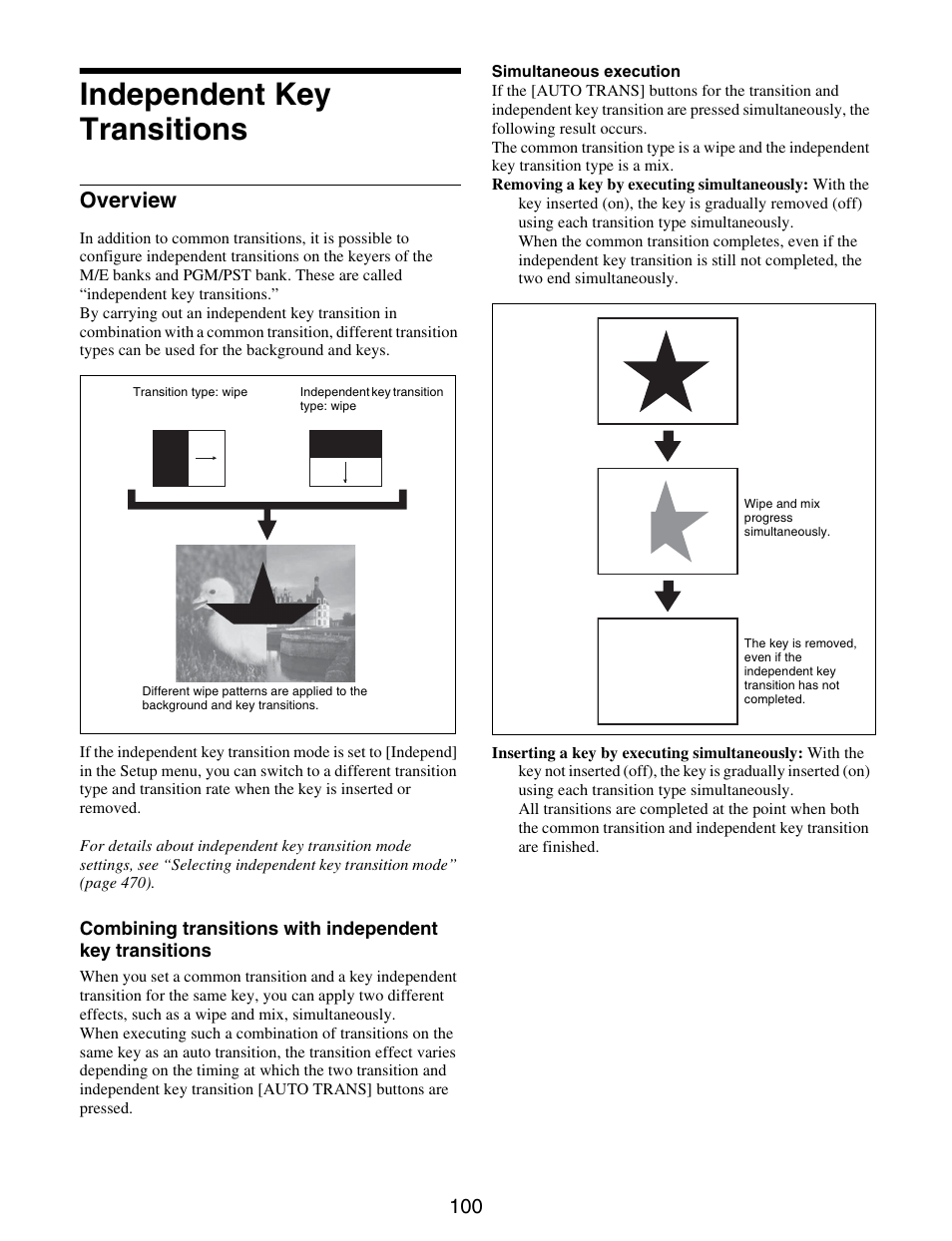 Independent key transitions, Overview | Sony GP-X1EM Grip Extension User Manual | Page 100 / 574