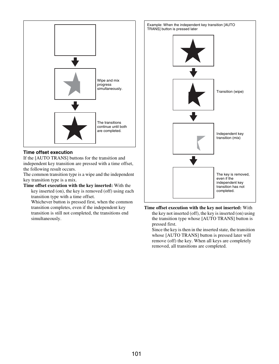 Sony GP-X1EM Grip Extension User Manual | Page 101 / 574