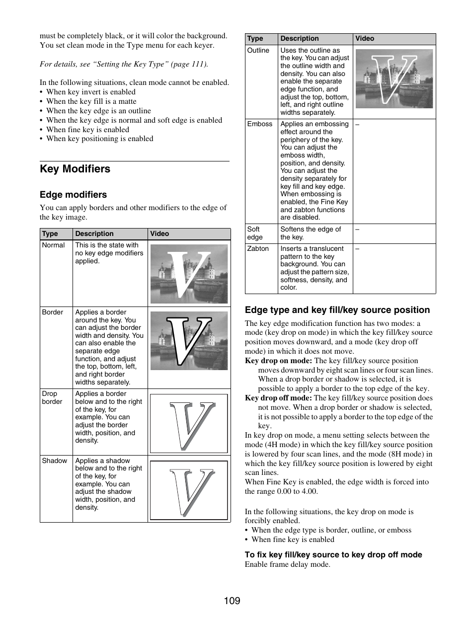 Key modifiers | Sony GP-X1EM Grip Extension User Manual | Page 109 / 574