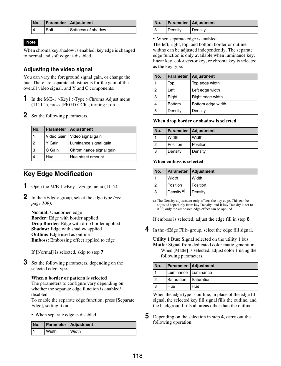 Key edge modification | Sony GP-X1EM Grip Extension User Manual | Page 118 / 574