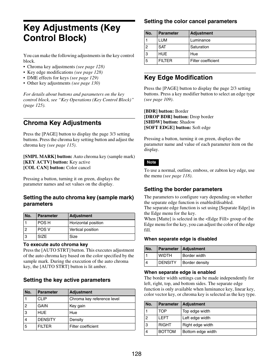 Key adjustments (key control block), Key adjustments (key control, Block) | Chroma key adjustments key edge modification, Chroma key adjustments, Key edge modification | Sony GP-X1EM Grip Extension User Manual | Page 128 / 574