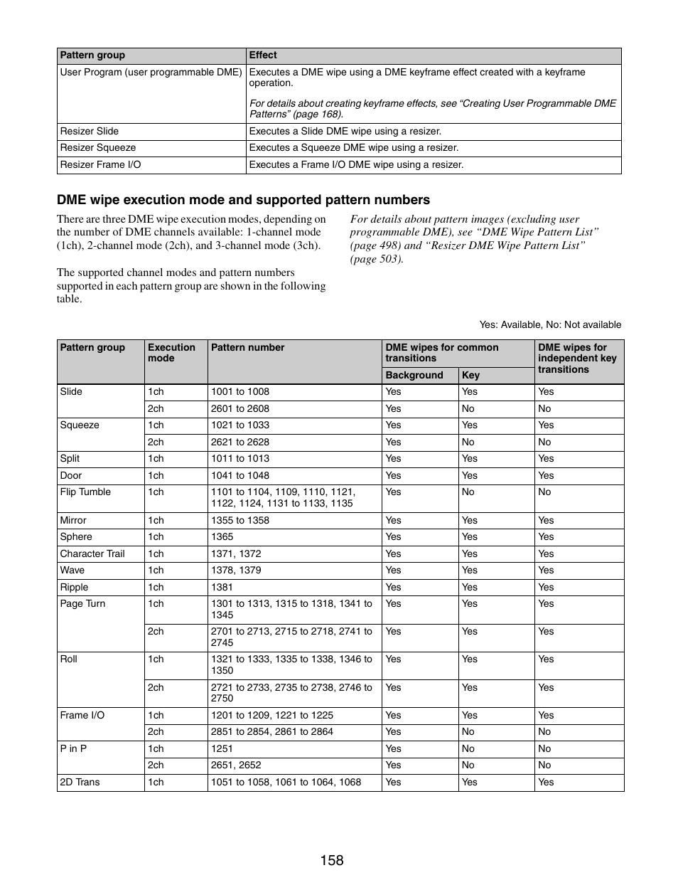 Sony GP-X1EM Grip Extension User Manual | Page 158 / 574