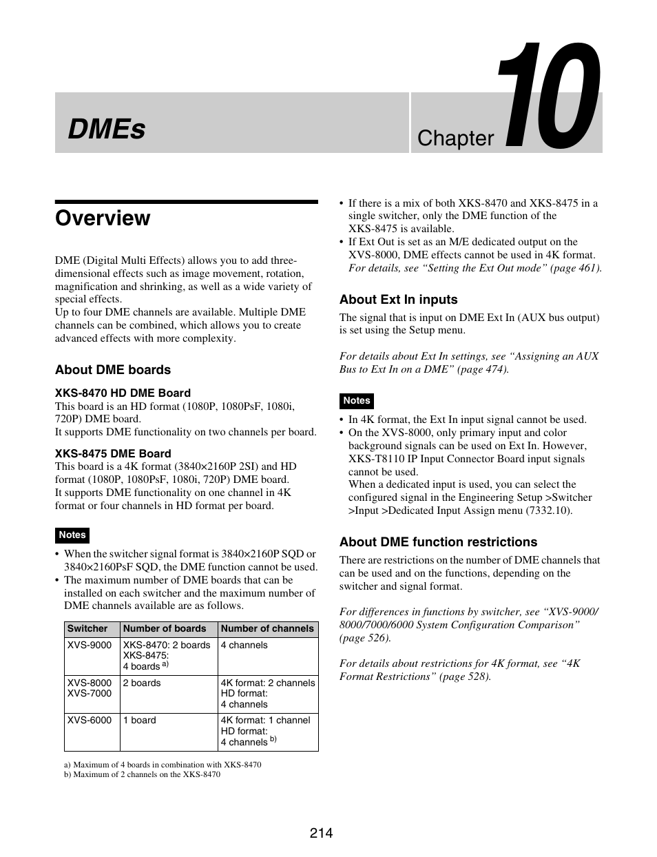 Chapter 10 dmes, Overview, Dmes | Chapter | Sony GP-X1EM Grip Extension User Manual | Page 214 / 574