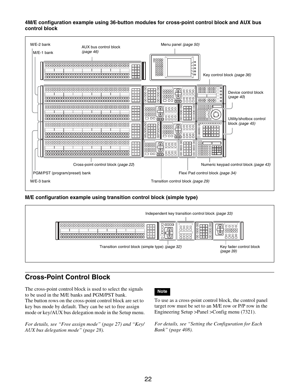 Cross-point control block | Sony GP-X1EM Grip Extension User Manual | Page 22 / 574