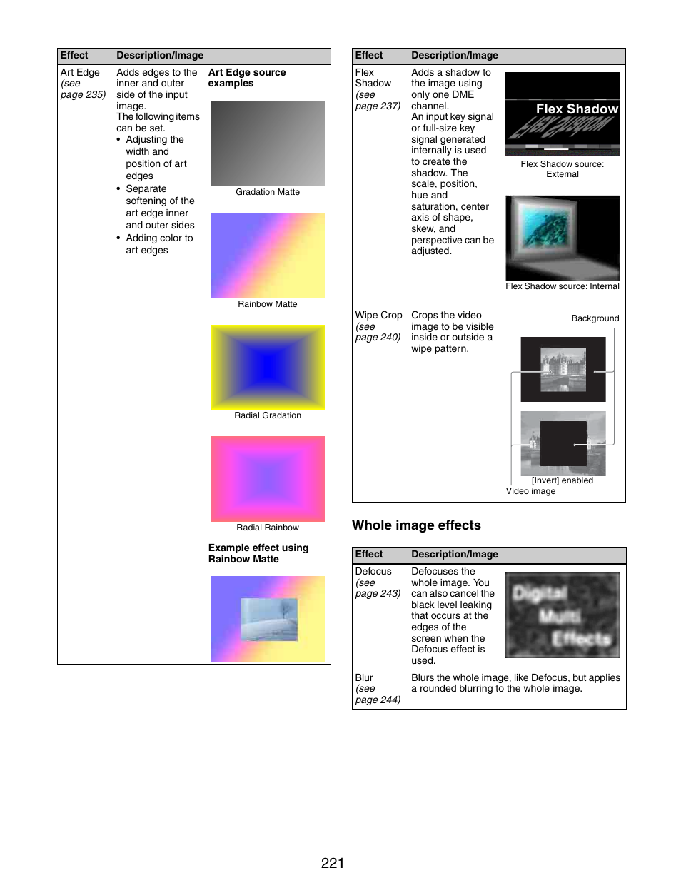 Whole image effects | Sony GP-X1EM Grip Extension User Manual | Page 221 / 574